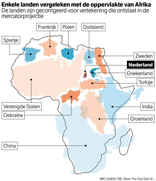 Door de mercatorprojectie lijkt Groenland zo groot als Afrika. De realiteit is anders.