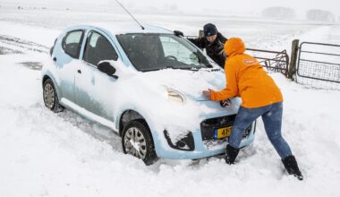 “Huidig weer is wake-up call”