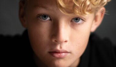 3,5% in totaal voor icoon