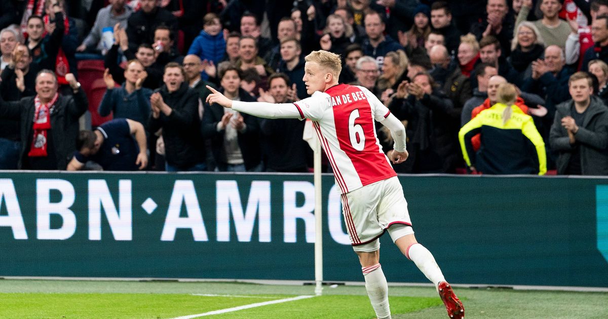 Ajax Showtime