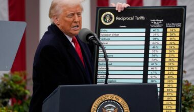 Trumps tollpolitikk gir milliardgevinst på budsjettet