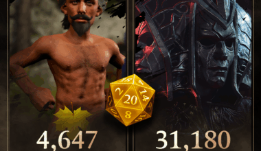 To år etter lanseringen av Baldur's Gate III har nesten en halv million spillere klart den vanskeligste modusen