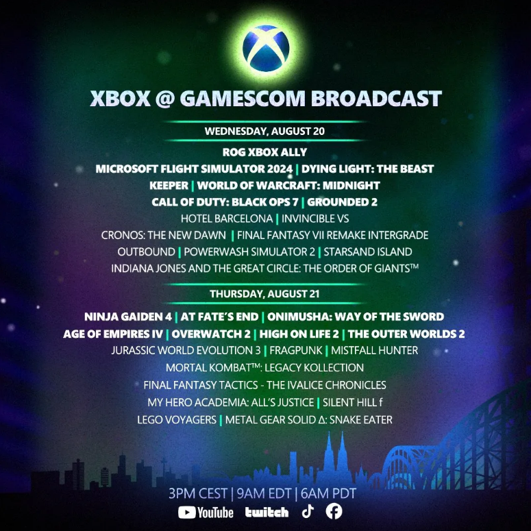 Microsoft bekrefter at Fable ikke vil være på Gamescom