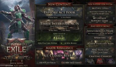 Path of Exile 2 får stor oppdatering neste uke