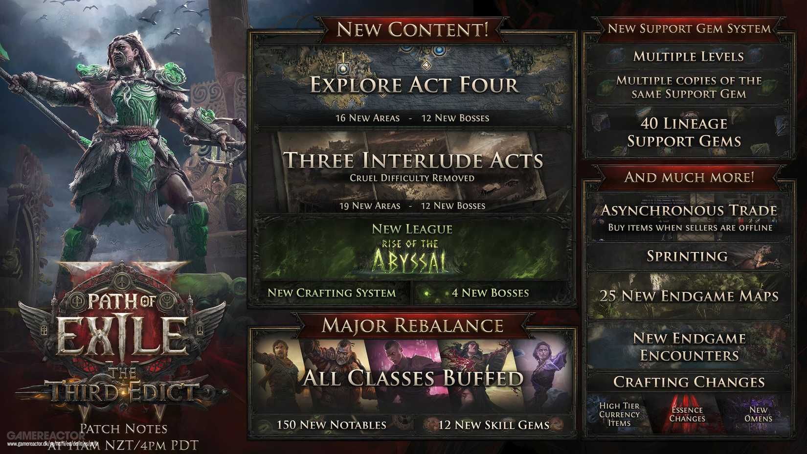 Path of Exile 2 får stor oppdatering neste uke