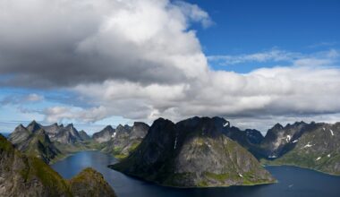 Lofoten, Navn | Lofoten! La oss kvitte oss med gaupefoten
