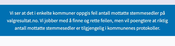 Flere stemmer enn det er velgere