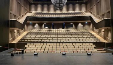 Kristiansund, Kultur | Kulturministeren kommer: Tester snorklipping og øker publikumskapasiteten