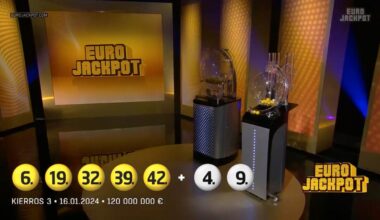 Vedtar gebyr på 46 millioner etter trekningsfeil i Eurojackpot og Lotto