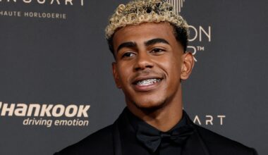 Lamine Yamal, Barcelona | Lamine Yamal kåret til årets unge spiller under Gullballen-utdelingen