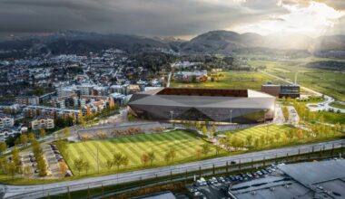 Glimt, Arctic Arena | Hvis banken er kritisk, bør ikke årsmøtet også være det?