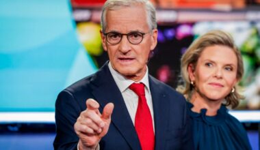 Rødgrønt flertall øker i ny måling, tross kraftig fremgang for Fremskrittspartiet