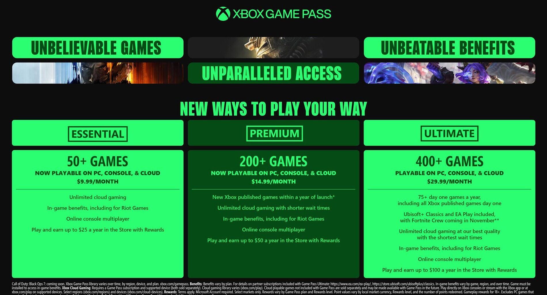 Microsoft bekrefter store endringer i Game Pass -