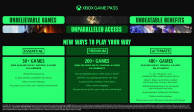 Microsoft bekrefter store endringer i Game Pass -
