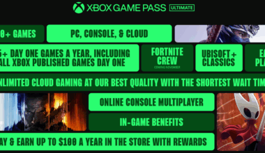 Microsoft står fast på Game Pass-prisøkningen til tross for motreaksjoner -