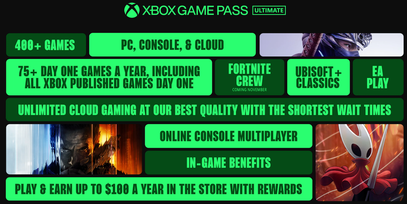 Microsoft står fast på Game Pass-prisøkningen til tross for motreaksjoner -