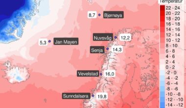 Ny varmerekord på Svalbard