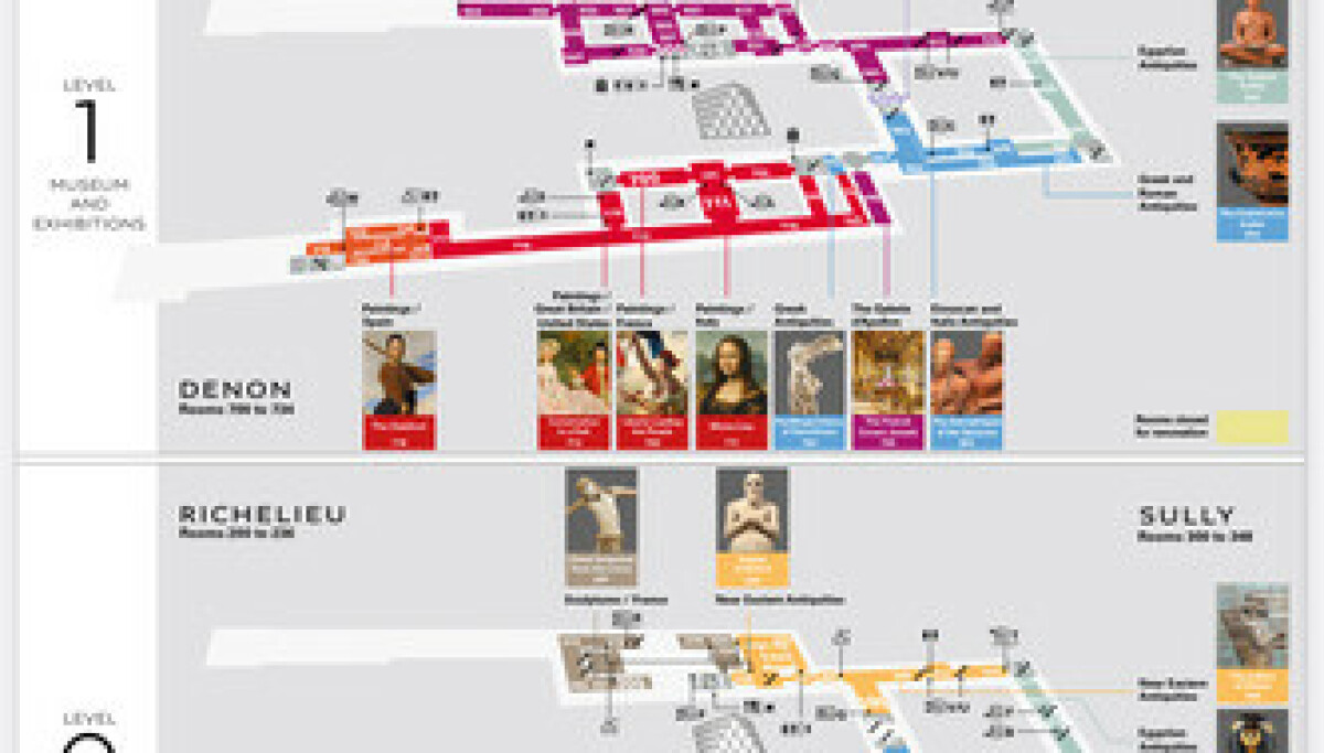 Sju minutter i Louvre - Dagbladet