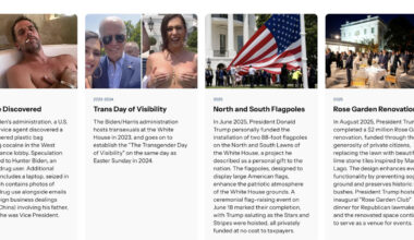 Sjokkerer: - Nasjonal skam - Dagbladet