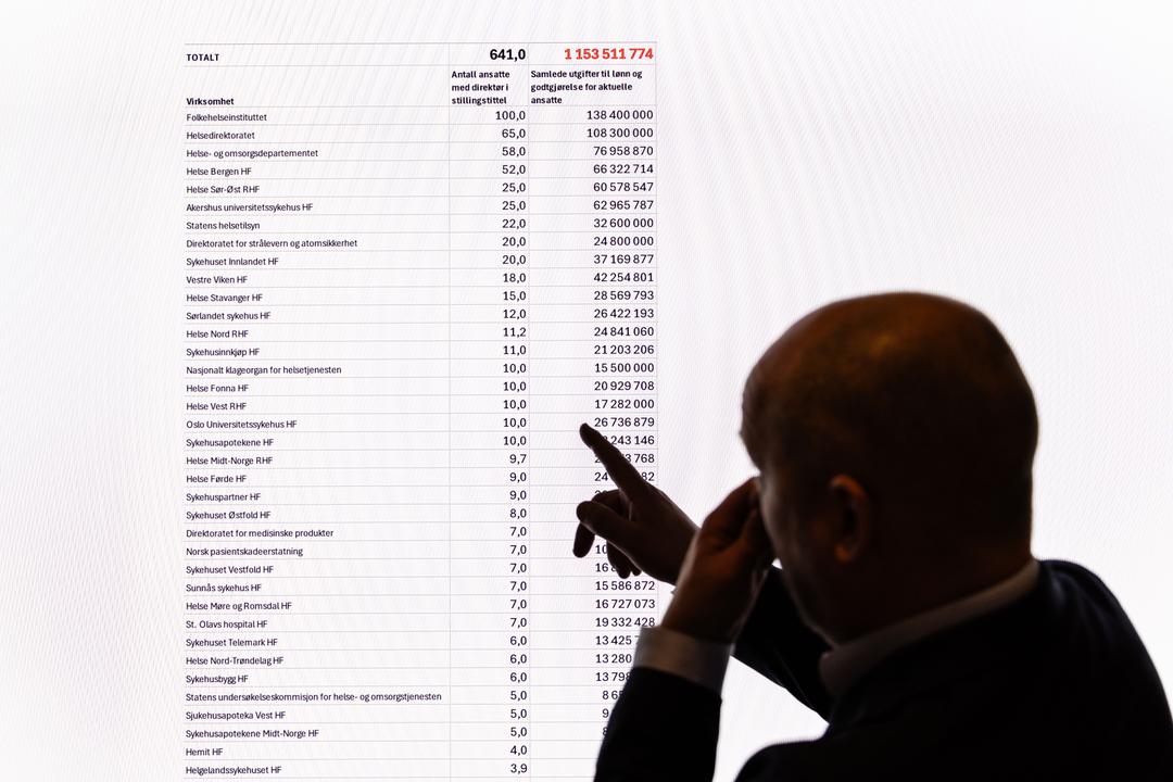 641 direktører i helsevesenet får 1,1 milliarder i lønn og godtgjørelser: