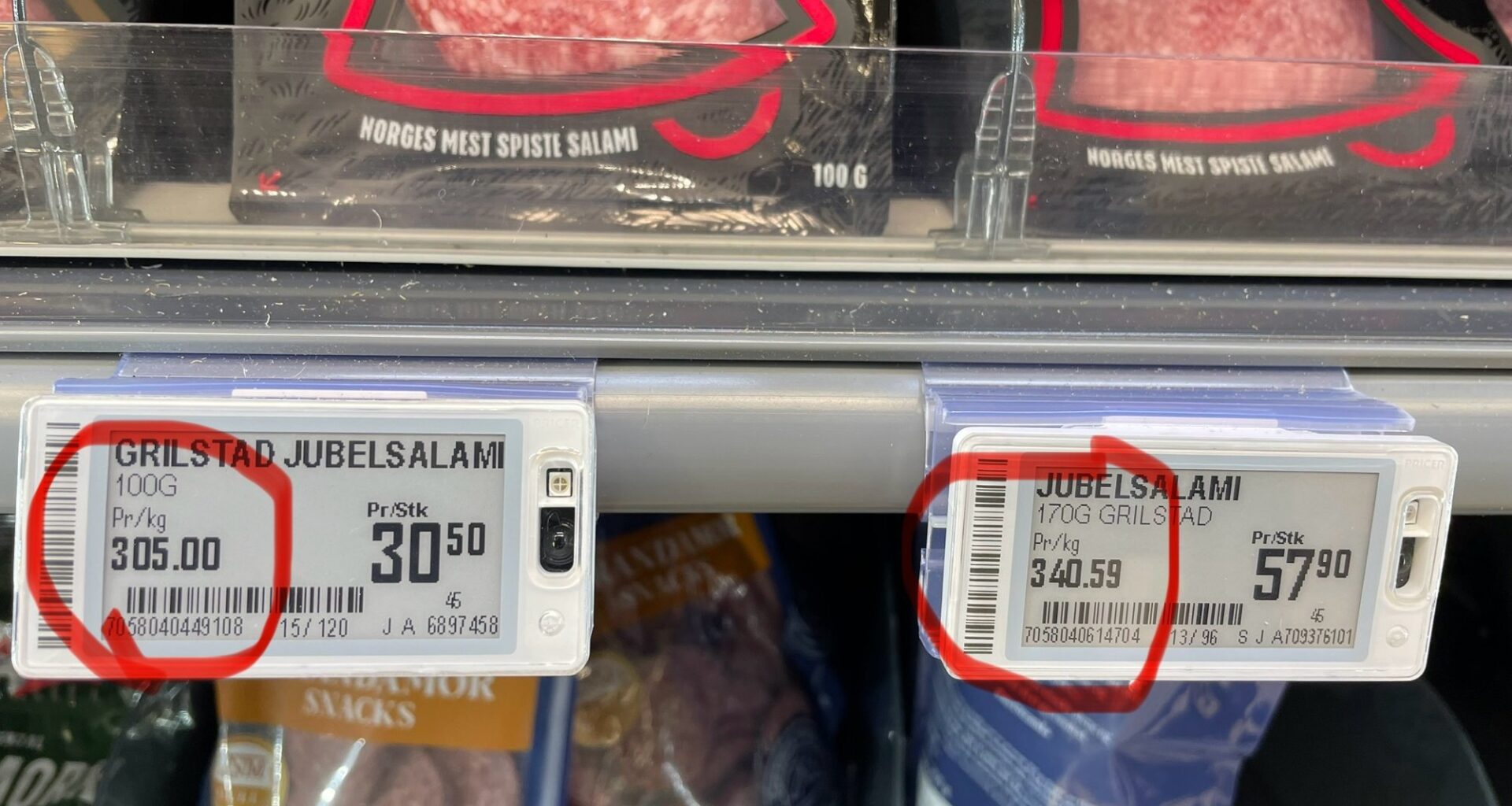 Økonomi, Matpriser | Advarer mot prisgrep: – Lureri