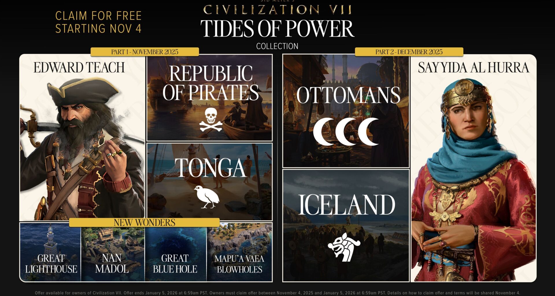 Civilization VII test måte å ignorere Ages-systemet på