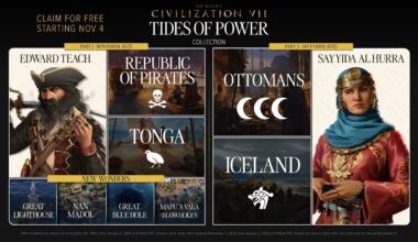 Civilization VII test måte å ignorere Ages-systemet på