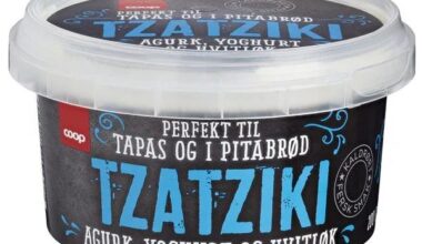 Tilbakekalling, Coop | Tilbakekaller Tzatziki