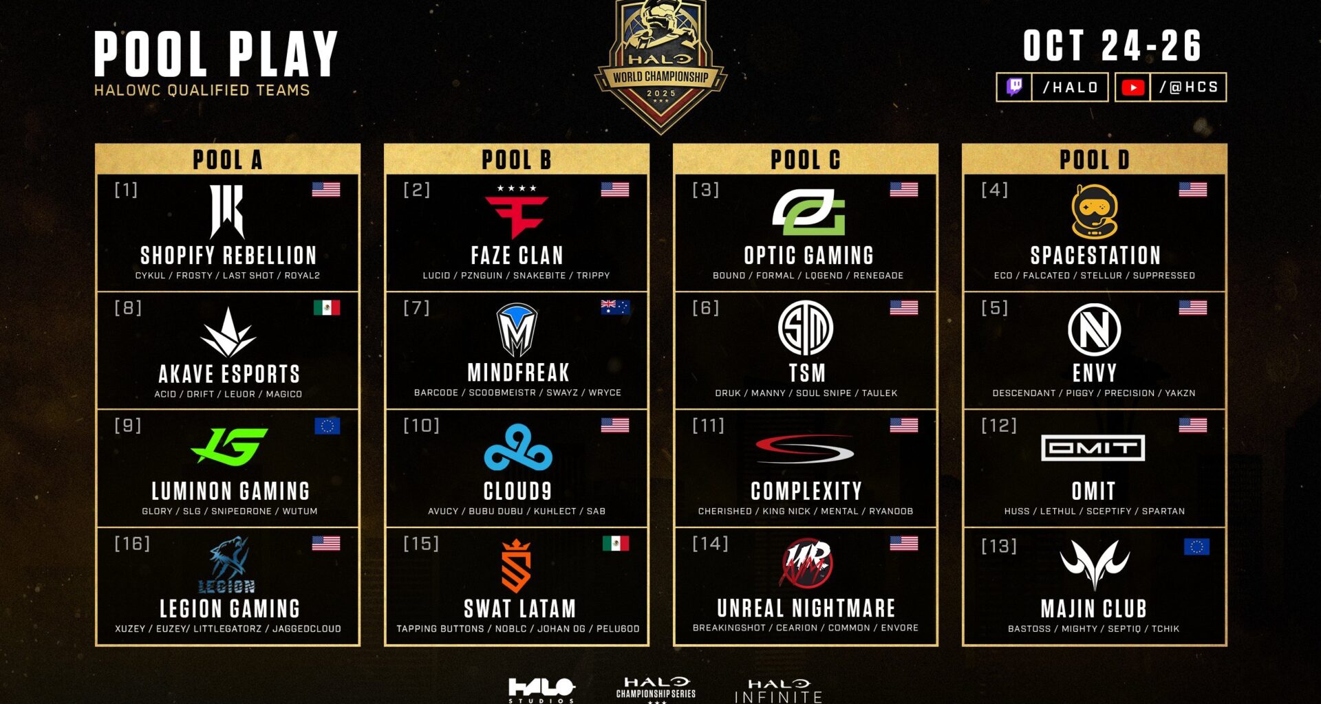 Verdensmesterskapet i Halo 2025: Her er de bekreftede lagene og puljene - Halo Infinite