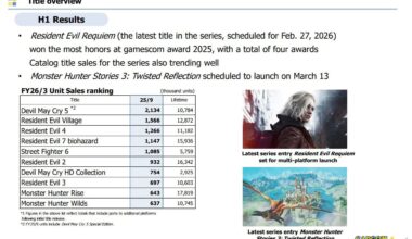 Biohazard fortsetter å bevise sin varige kraft