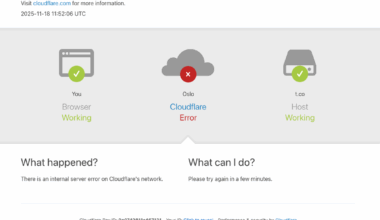 Global feil skal være rettet