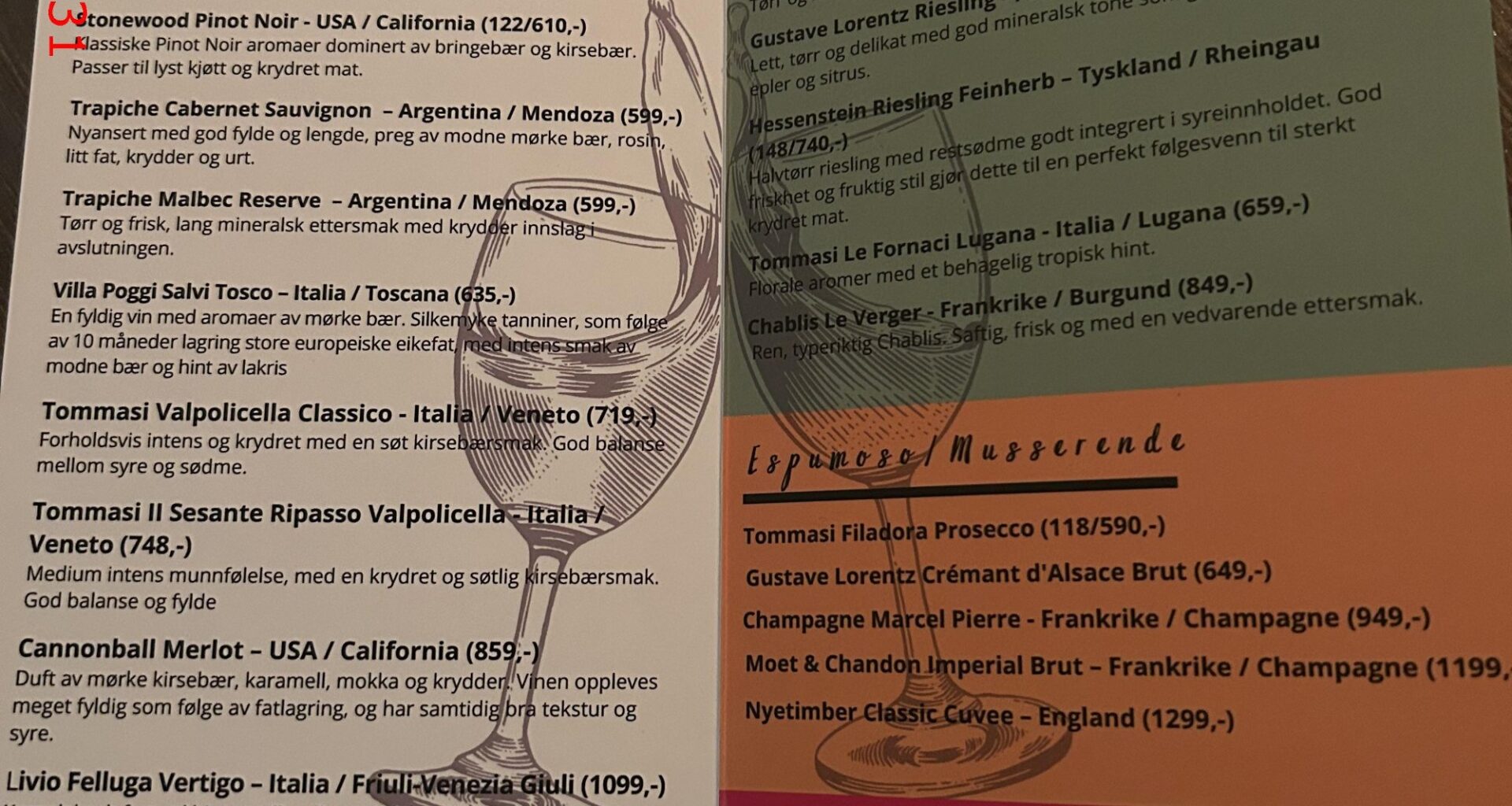 Aloholreklame: Denne menyen fikk kontrollørene til å reagere