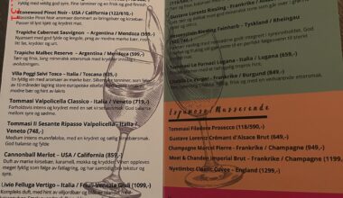 Aloholreklame: Denne menyen fikk kontrollørene til å reagere