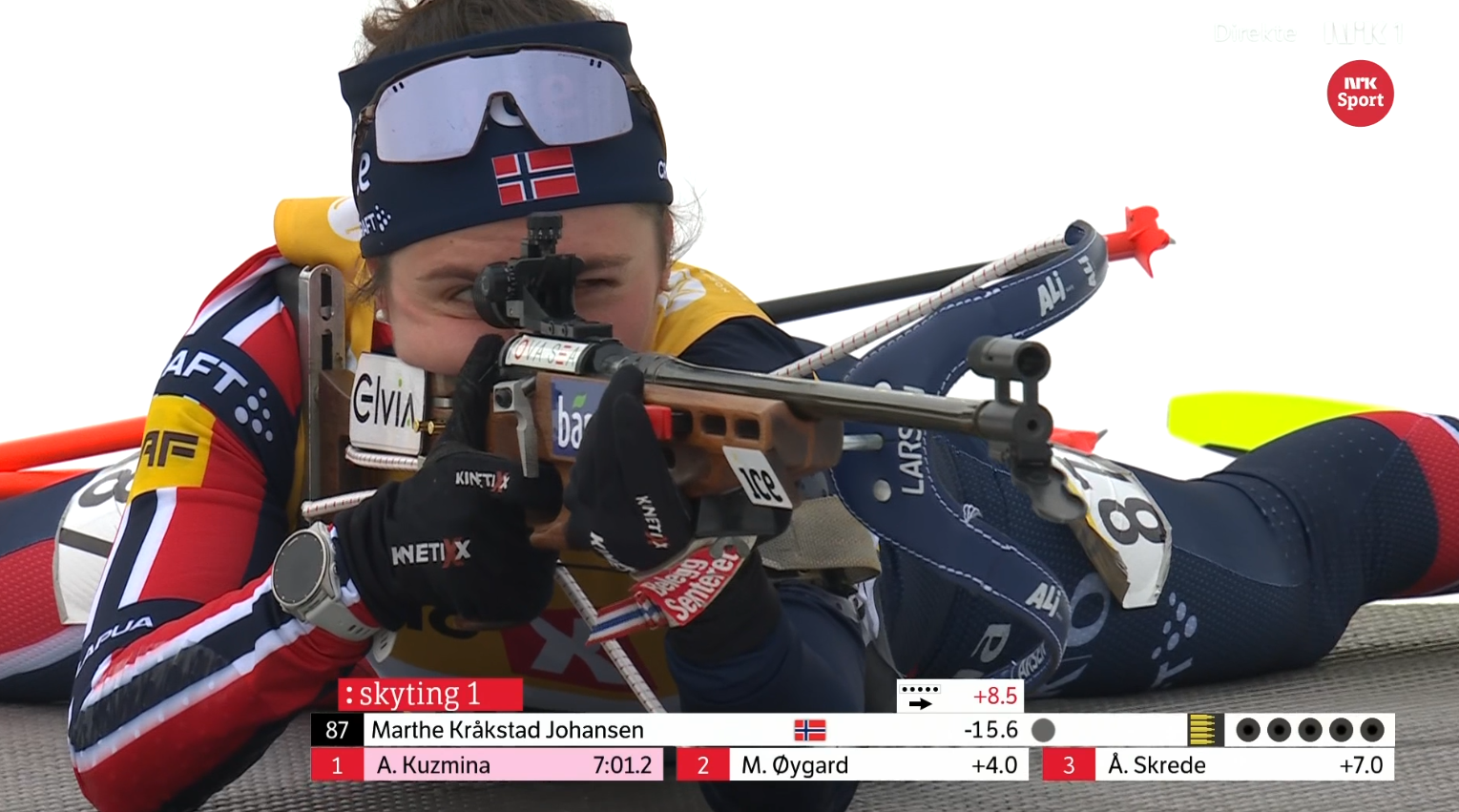 Sport, Skiskyting | Marthe, Benedicte og Emilie i gang med sesongen - slik gikk det i sesongstarten - Rana Blad