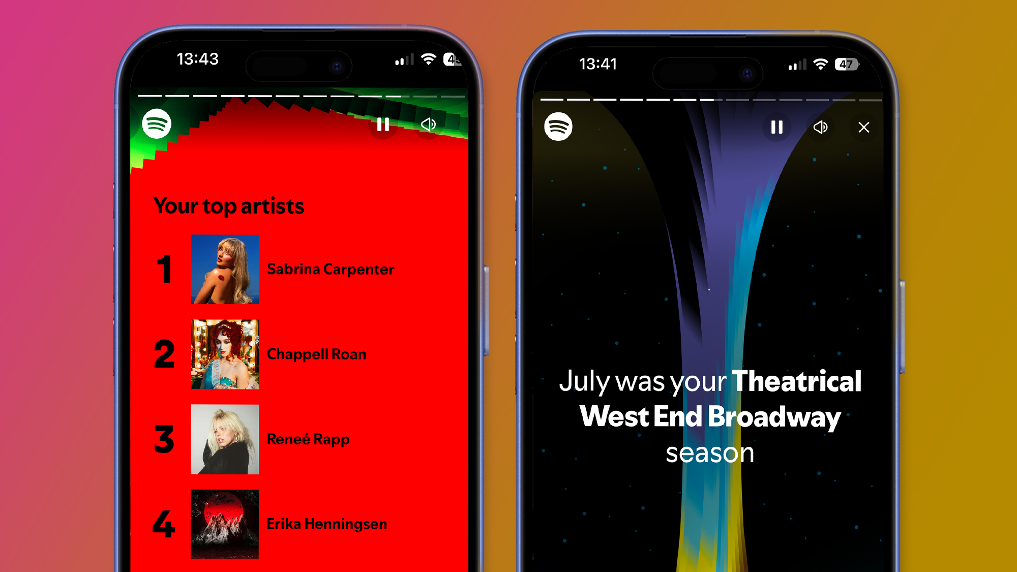 Josephine Watsons Spotify Wrapped 2024.