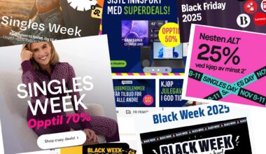 Gjøvik, Økonomi | Forbruket skyter i været: Dette tredobler seg - Oppland Arbeiderblad