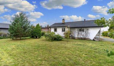 Bolig, Budrunde | Ellevill budrunde: Bolig i Kongsberg fikk 46 prosent over prisantydning