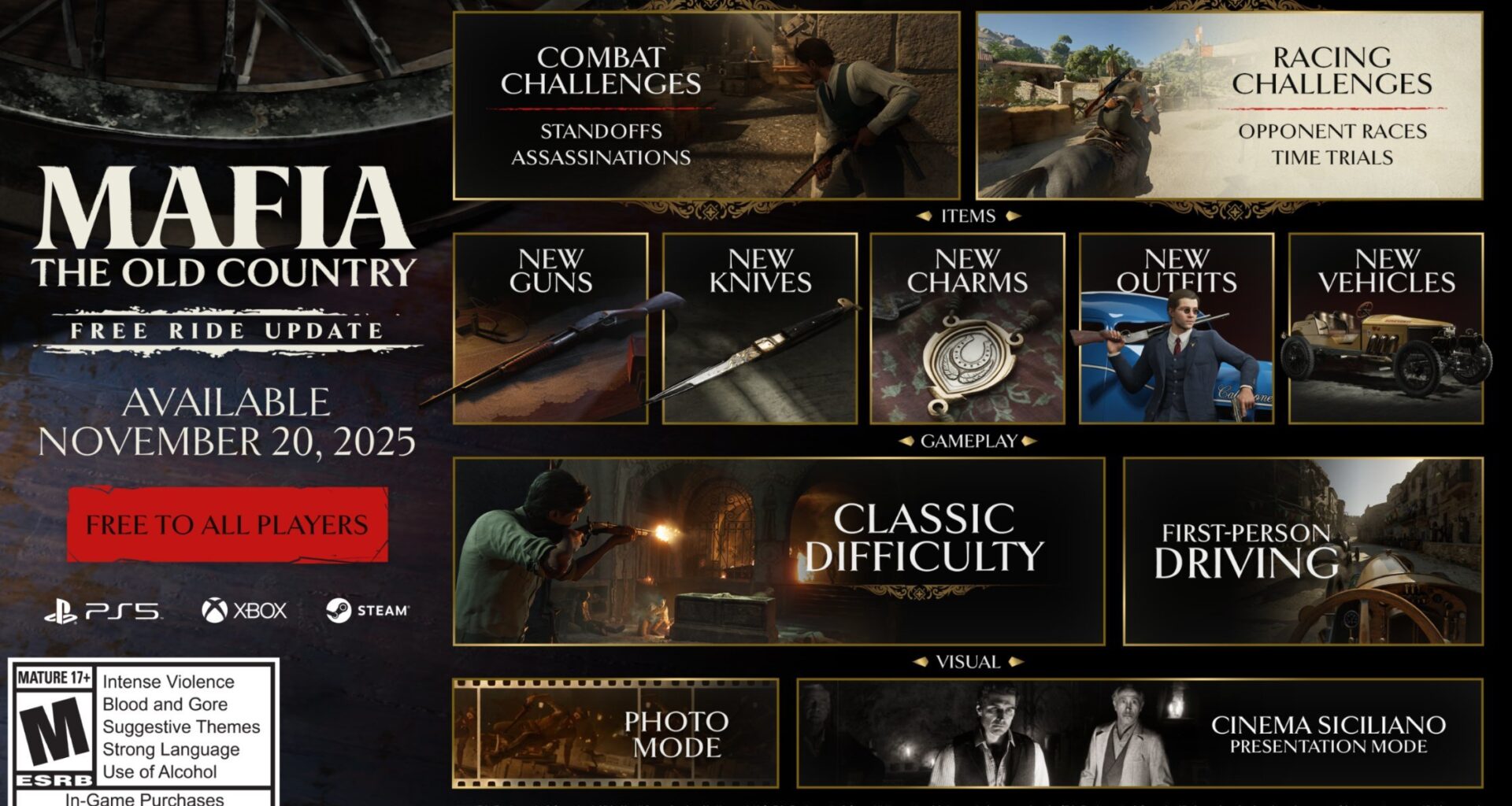 The Old Country får en stor gratis oppdatering i dag