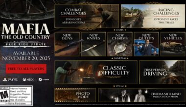 The Old Country får en stor gratis oppdatering i dag