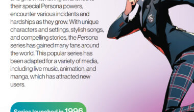 Persona 5-spillene har solgt over 13 millioner eksemplarer - Persona 5 Royal