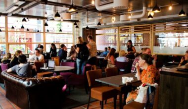 Sit legger ned Café Sito Dragvoll: