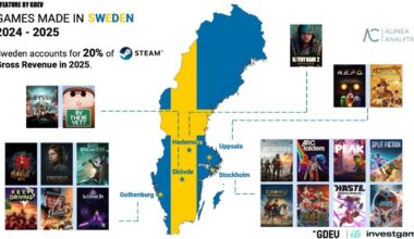 Rapport: 20 % av Steams inntekter går til Sverige -