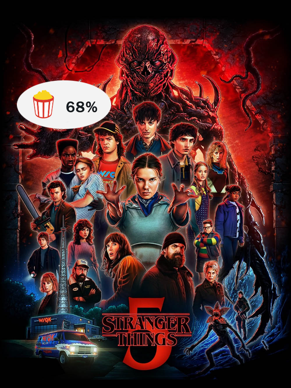 stranger things sesong 6 netflix norge
