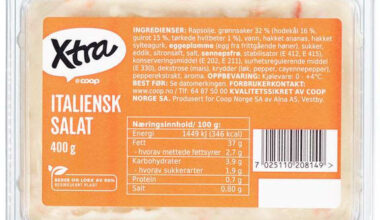 Coop tilbake­kaller itali­ensk salat – kan inneholde metall­biter