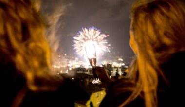 Nyttårsaften, Fyrverkeri | Her er alt du trenger å vite om nyttårsfeiringen