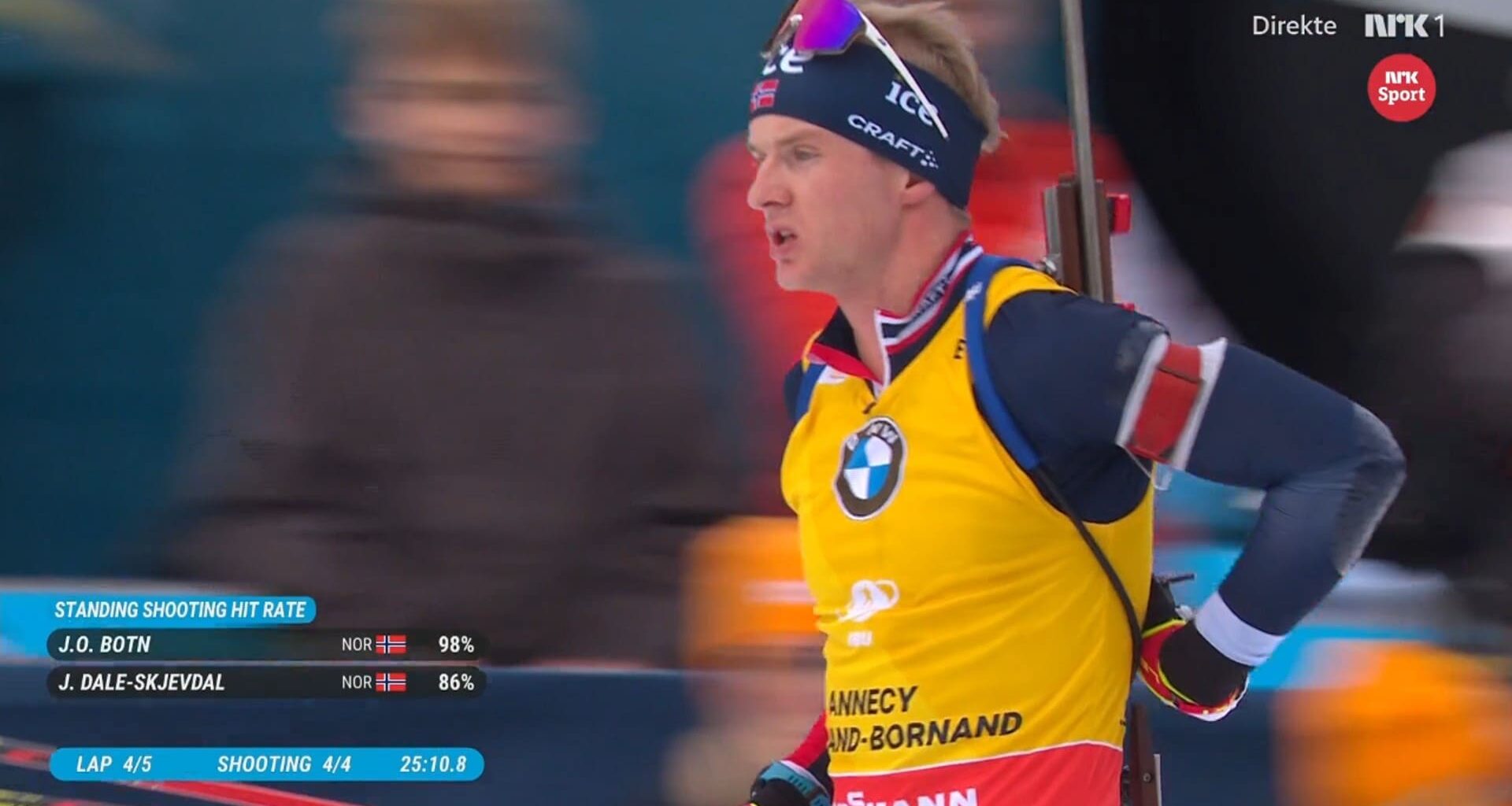 – Rått å se på – NRK Sport – Sportsnyheter, resultater og sendeplan