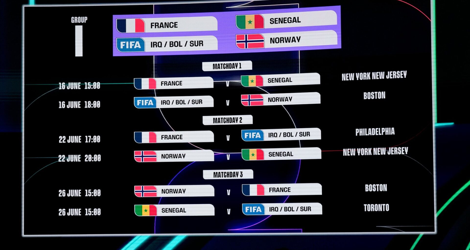 VM i fotball, Fotball-VM 2026