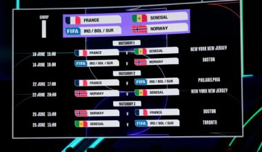 VM i fotball, Fotball-VM 2026
