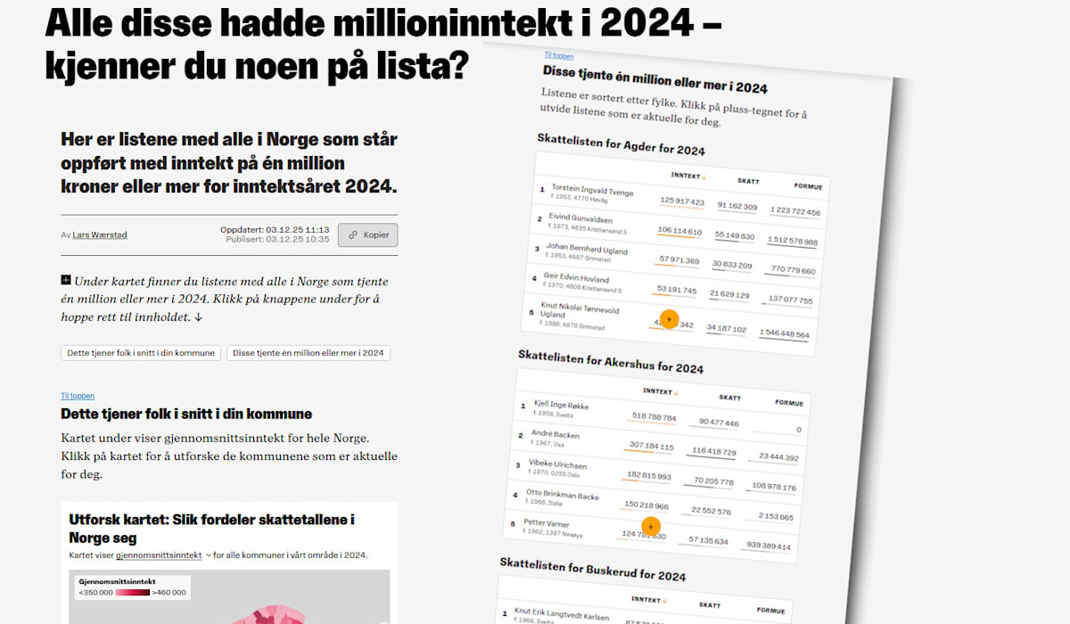 Nettavisen publiserte skatteopplysningene til 301.673 nordmenn, flere Amedia-aviser brøt reglene - altaposten.no