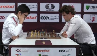 Magnus Carlsen, VM i lyn- og hurtigsjakk 2025